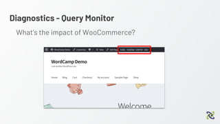 Diagnostics - Query Monitor
What’s the impact of WooCommerce?
 