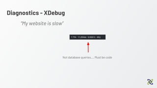 Diagnostics - XDebug
“My website is slow”
Not database queries…. Must be code
 