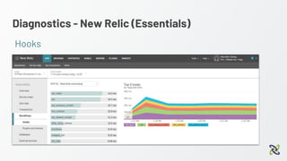 Diagnostics - New Relic (Essentials)
Hooks
 