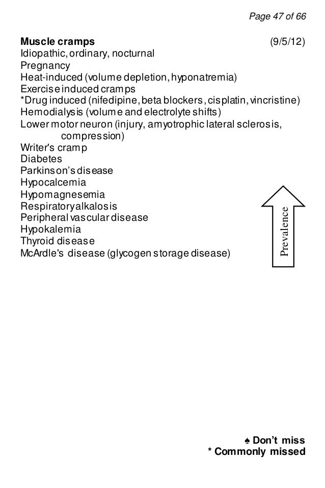 Diagnosis --checklist--diffdx-2