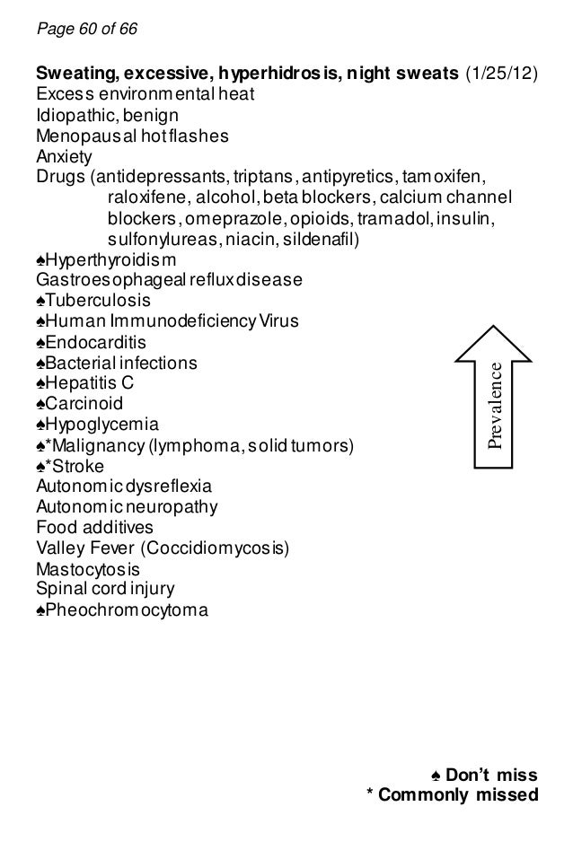 Diagnosis checklistdiffdx2