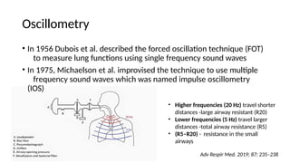 Diagnosis & monitoring-of-small-airway-diseases.pptx