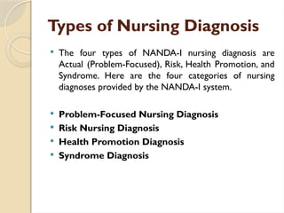 Comprehensive Guide to Nursing Diagnosis and NANDA-I Standards | PPTX