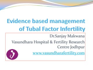 Dr.Sanjay Makwana
Vasundhara Hospital & Fertility Research
Centre Jodhpur
www.vasundharafertility.com

 