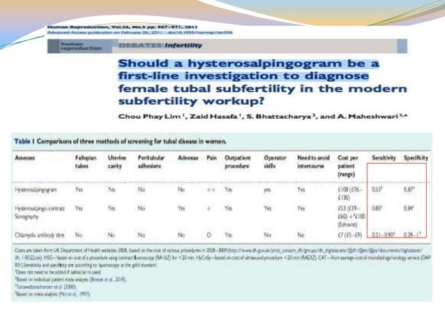Diagnosis and classification of tubal factor infertility | PPTX ...