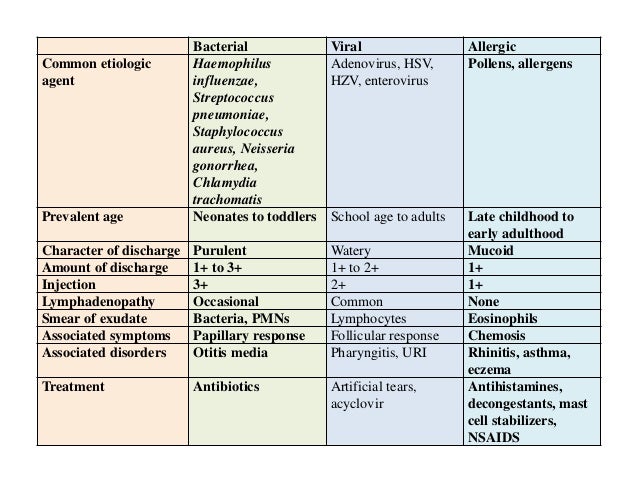 view the sociolinguistics of sign languages