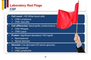 Ms Red Flags Diagnosis and red flags in Multiple sclerosis | PDF
