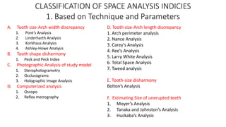 Diagnosis and Space analysis in Orthodontics.pptx