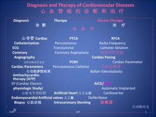 Diagnosis and Therapy of Cardiovascular Diseases   心 血 管 病 的 诊 断 和 治 疗 ,[object Object],[object Object],[object Object],[object Object],[object Object],[object Object],[object Object],[object Object],[object Object],[object Object],[object Object],[object Object],[object Object],[object Object],[object Object],[object Object],5-07 ych 