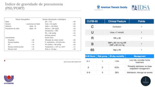 QUESTION 6: Should a Clinical Prediction Rule for Prognosis plus
Clinical Judgment versus Clinical Judgment Alone Be Used to
Determine Inpatient versus Outpatient Treatment Location for
Adults with CAP?
4. RECOMMENDATIONS
 Além do julgamento clínico, recomendamos o uso de uma regra de previsão clínica validada
para prognóstico, preferencialmente o Índice de Gravidade Pneumonia (PSI) (recomendação forte,
qualidade moderada de evidência) sobre o CURB-65 (confusão, nível de uréia, FR, PA e idade> 65)
(recomendação condicional, baixa qualidade da evidência), para determinar a hospitalização em adultos com PAC.
 
