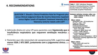 QUESTION 7: Should a Clinical Prediction Rule for Prognosis plus Clinical Judgment
versus Clinical Judgment Alone Be Used to Determine Inpatient General Medical
versus Higher Levels of Inpatient Treatment Intensity (ICU, StepDown, or
Telemetry Unit) for Adults with CAP?
4. RECOMMENDATIONS
 Admissão direta em uma UTI para pacientes com hipotensão que requerem vasopressores ou
insuficiência respiratória que requerem ventilação mecânica (recomendação forte, baixa qualidade de
evidência).
 Pacientes que não necessitam de vasopressores/VM, sugerimos usar os critérios de gravidade
menor IDSA / ATS 2007, juntamente com o julgamento clínico. (recomendação condicional, baixa qualidade da
evidência).
 