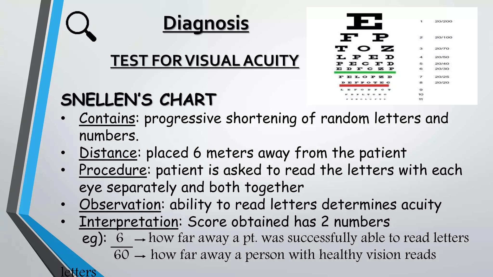 Diagnosis and treatment of blindness