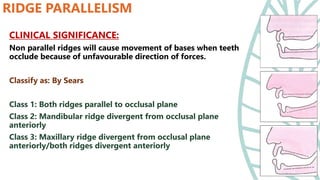 Diagnosis and treatment planning in complete denture.pptx