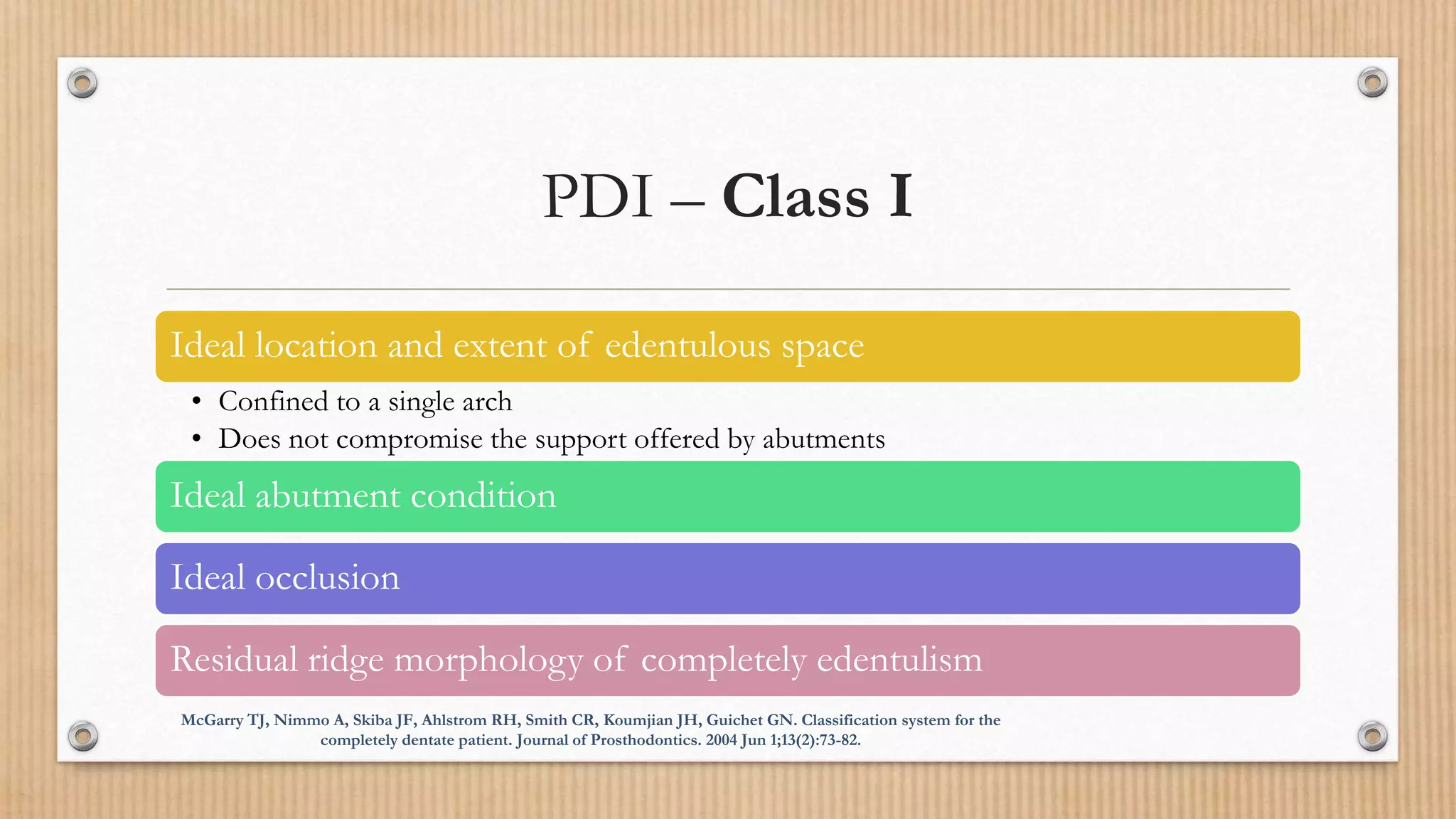 Diagnosis and treatment planning in fixed partial dentures | PPTX