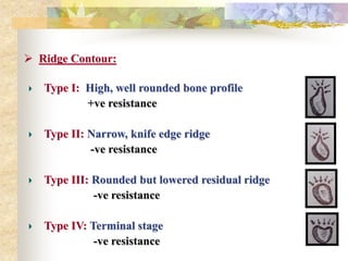 Sufficient Ridges DIAGNOSIS AND TREATMENT PLANNING OF EDENTULOUS PATIENTS (2).ppt