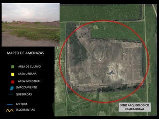 SITIO ARQUEOLOGICO HUACA BRAVA 
AREA URBANA 
AREA INDUSTRIAL 
EMPOZAMIENTO 
---- 
QUEBRADAS 
ACEQUIA 
ESCORRENTIAS 
AREA DE CULTIVO 
MAPEO DE AMENAZAS  