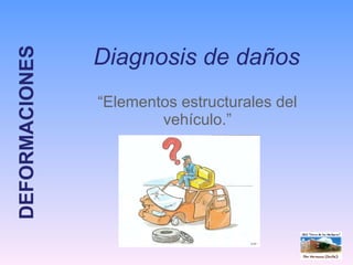 Diagnosis de daños “ Elementos estructurales del vehículo.” DEFORMACIONES 