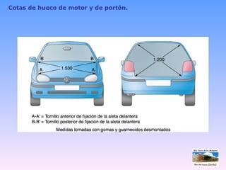 Cotas de hueco de motor y de portón. 