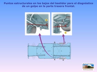 Puntos estructurales en los bajos del bastidor para el diagnóstico de un golpe en la parte trasera frontal. 