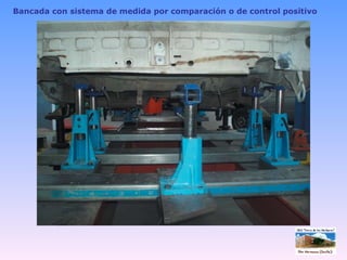 Bancada con sistema de medida por comparación o de control positivo 