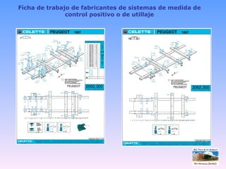 Ficha de trabajo de fabricantes de sistemas de medida de control positivo o de utillaje 