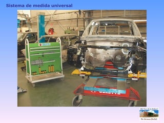 Sistema de medida universal 