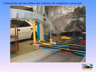 Colocación de los útiles del sistema de medición universal 