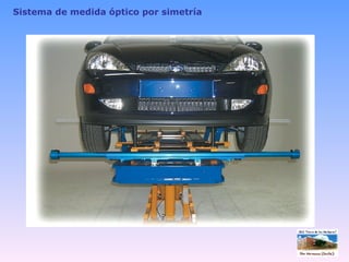 Sistema de medida óptico por simetría 