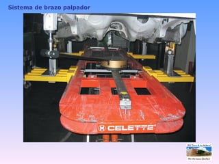 Sistema de brazo palpador 