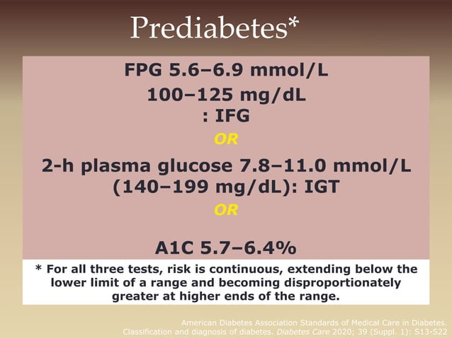 Diagnostic Tests of Diabetes | PPT