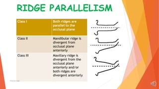 Three Parallel Ridges Diagnosis and treatment planning in completely edentulous patients | PPTX