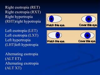 Right esotropia ( RET ) Right exotropia ( RXT ) Right hypertropia ( RHT )right hypotropia    Left esotropia ( LET ) Left exotropia ( LXT ) Left hypertropia ( LHT )left hypotropia   Alternating esotropia ( ALT ET ) Alternating exotropia ( ALT XT ) 