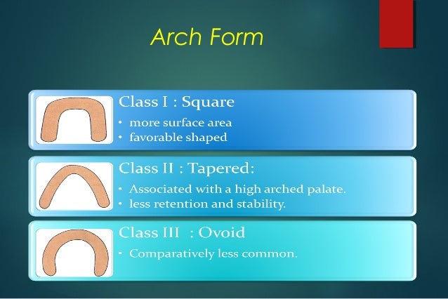 classification of edentulous ridge