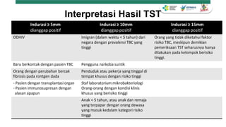 Turapi Rapid Diagnosis ILTB terapi dan monitoring TPT Fix.pptx