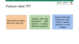 Turapi Rapid Diagnosis ILTB terapi dan monitoring TPT Fix.pptx