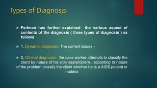 Types of Diagnosis
 Perlman has further explained the various aspect of
contents of the diagnosis ( three types of diagnosis ) as
follows
 1. Dynamic diagnosis: The current issues -
 2. Clinical diagnosis: the case worker attempts to classify the
client by nature of his sickness/problem , according to nature
of the problem classify the client whether he is a AIDS patient or
malaria
 