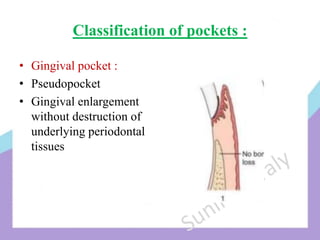 Diagnosis in endodontics Sunil M Eraly Malabar Dental College and ...