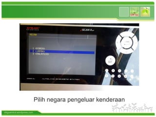 cikguamirul.wordpress.com
Pilih negara pengeluar kenderaan
 