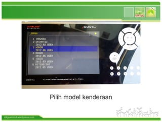 cikguamirul.wordpress.com
Pilih model kenderaan
 