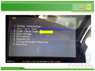 cikguamirul.wordpress.com
 