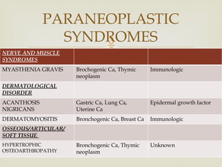 DIAGNOSIS OF CANCER, TUMOR MARKERS AND PARANEOPLASTIC.pptx