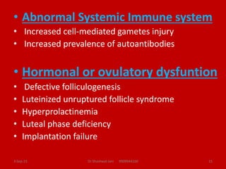 • Abnormal Systemic Immune system
• Increased cell-mediated gametes injury
• Increased prevalence of autoantibodies
• Horm...