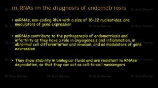 Diagnosis of endometriosis in the 21 st century | PDF