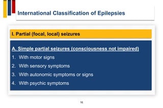 International Classification of Epilepsies
16
I. Partial (focal, local) seizures
A. Simple partial seizures (consciousness...