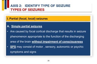 AXIS 2: IDENTIFY TYPE OF SEIZURE
TYPES OF SEIZURES
20
I. Partial (focal, local) seizures
A. Simple partial seizures
• Are ...