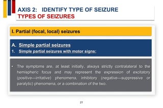 AXIS 2: IDENTIFY TYPE OF SEIZURE
TYPES OF SEIZURES
21
I. Partial (focal, local) seizures
• The symptoms are, at least init...