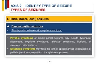 AXIS 2: IDENTIFY TYPE OF SEIZURE
TYPES OF SEIZURES
28
I. Partial (focal, local) seizures
• Psychic symptoms of simple part...