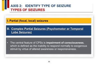 AXIS 2: IDENTIFY TYPE OF SEIZURE
TYPES OF SEIZURES
30
I. Partial (focal, local) seizures
• The central feature of CPSs is ...