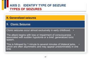 AXIS 2: IDENTIFY TYPE OF SEIZURE
TYPES OF SEIZURES
41
II. Generalized seizures
•Clonic seizures occur almost exclusively i...