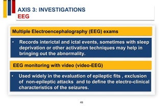 AXIS 3: INVESTIGATIONS
EEG
49
Multiple Electroencephalography (EEG) exams
• Records interictal and ictal events, sometimes...